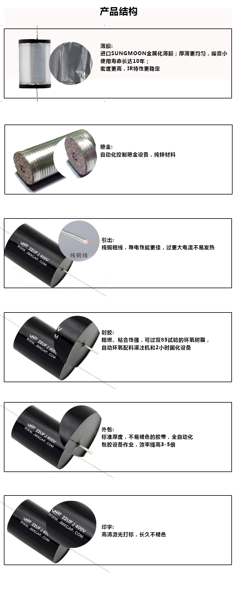 軸向電容內(nèi)部結(jié)構(gòu)圖 軸向電容內(nèi)部結(jié)構(gòu)圖