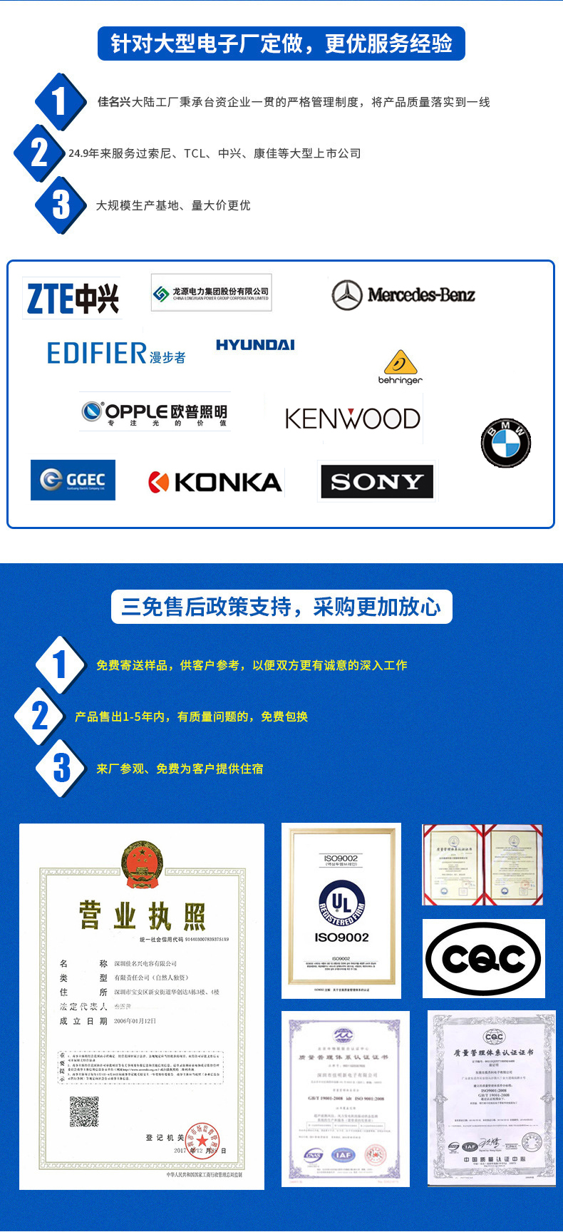 詳細介紹3 詳細介紹3